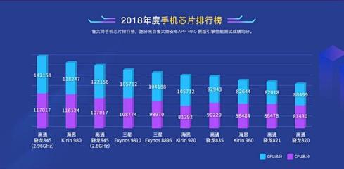 2021年手机最佳浏览器排行榜公布！