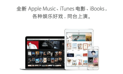 Apple iTunes 官网与 Apple Store 官网的入口