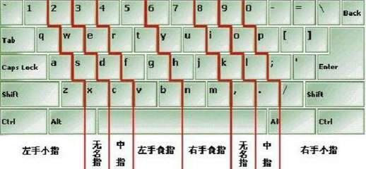 疯狂打字通手机版，指尖上的打字狂欢