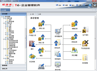 ERP管理软件，企云云定制公司的解决方案标题