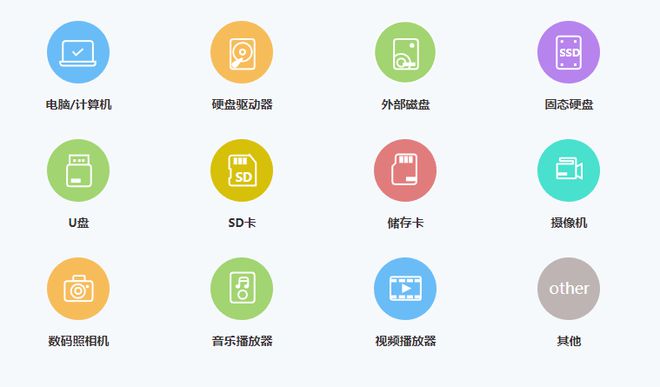 U盘做系统盘后如何恢复成普通U盘？