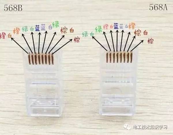 千兆网线水晶头接法及其顺序错误的影响