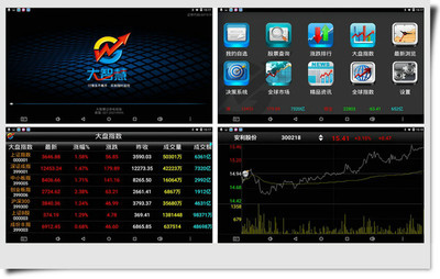 大智慧经典老版本下载及大智慧经典版app的获取方法