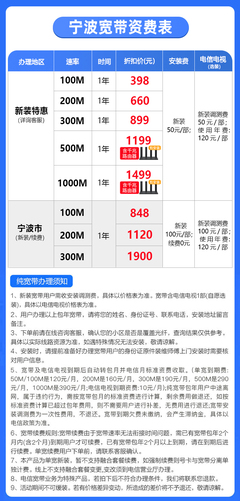 2022年电信宽带价格表大全