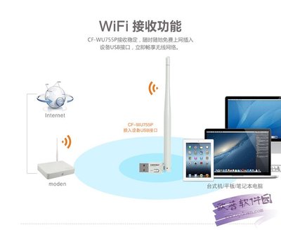 官方无线WiFi驱动下载与安装包