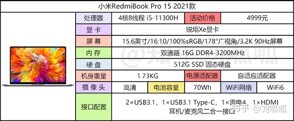 6000元预算笔记本配置推荐