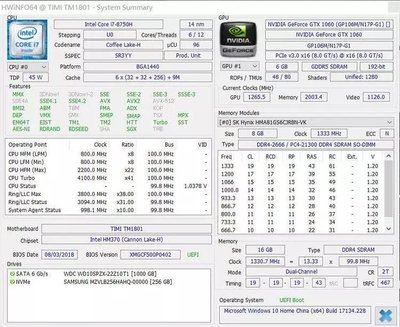 1050ti与1060性能差距分析