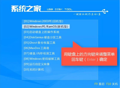 PE环境下重装Win7系统的步骤详解