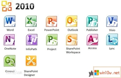 Office 2010 Plus产品密钥