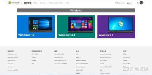 Win7旗舰版官方镜像下载指南