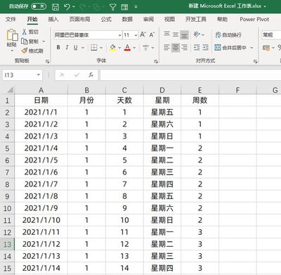 Excel数据透视表，如何进行区间分组？