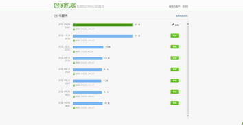 一键恢复浏览器及其打开窗口的快捷操作