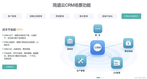 销售CRM客户管理系统的表结构及其功能概述