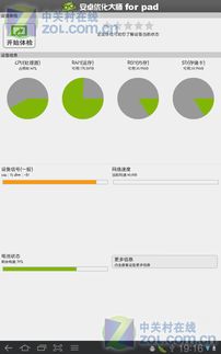 安卓优化大师新版v2023，手机性能提升利器