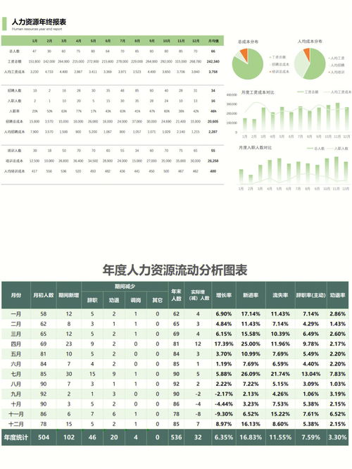 制作Excel最简单表格的步骤与图片指南