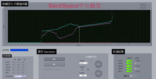 backspace键在哪里(backspace键在哪里笔记本)