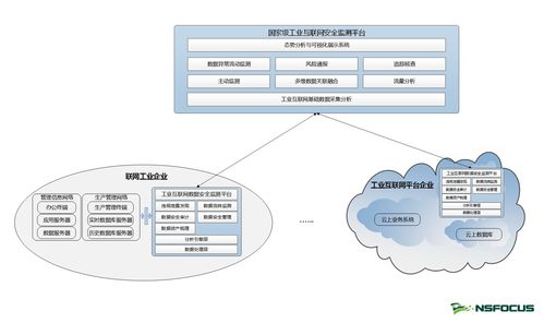 网络延迟的解决方法，如何应对网络延迟太厉害的问题