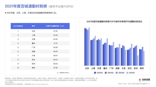 北京疫情最新数据(北京疫情最新数据消息今天新增病例)