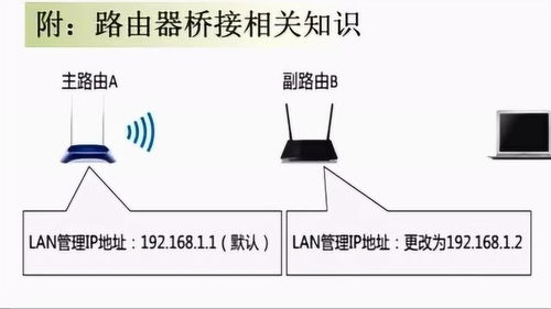 无线路由器桥接教程，详细设置无线WiFi桥接方法