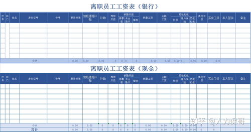 如何生成表格的自动计算功能（加减乘除）