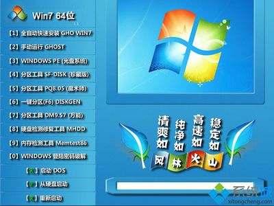 原版Win7旗舰版下载