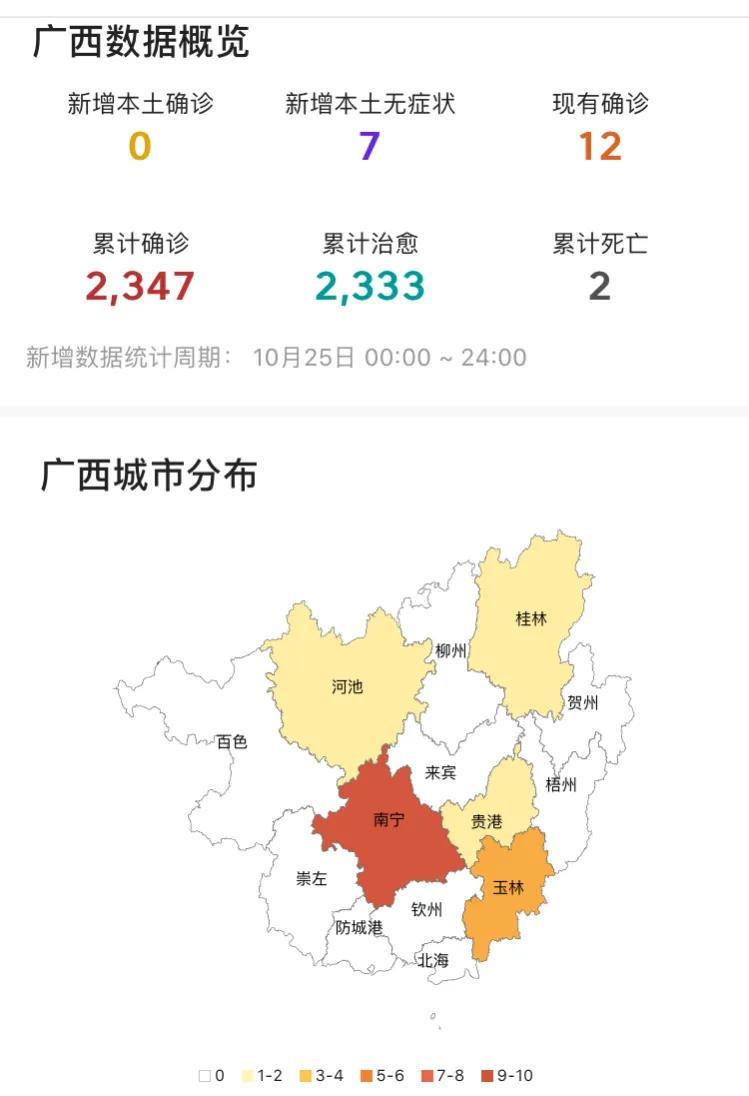 疫情最新数据消息及死亡人数统计