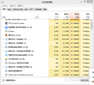 电脑运行缓慢的原因及解决办法