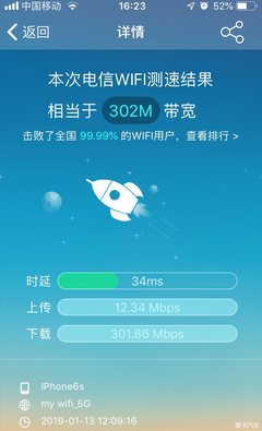 200兆宽带是否需要WiFi 6？