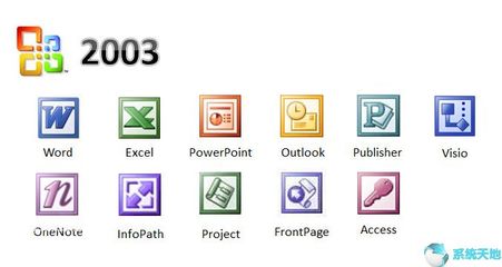 解决Office Visio 2007安装错误的常见方法