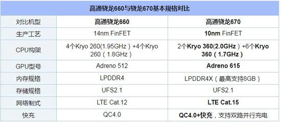 小米13 Pro与小米14，哪款更值得购买？