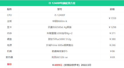 2022年电脑配置清单，最新电脑配置推荐指南