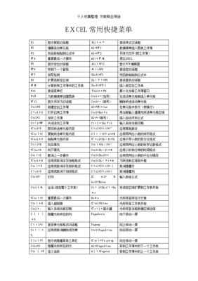 一张图全解excel快捷键(excel快捷键图表)