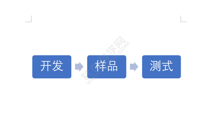 软件开发自学入门教程，从零开始学习软件开发的步骤