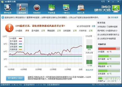 如何解决台式电脑CPU温度过高的问题