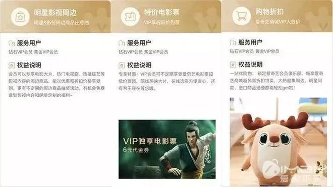 爱奇艺VIP共享账号密码设置指南