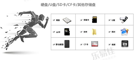 全免费电脑数据恢复软件，轻松找回丢失数据工具