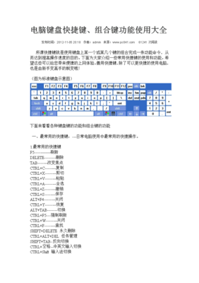 电脑键盘快捷键用法大全，Ctrl+各种键的功能图片详解