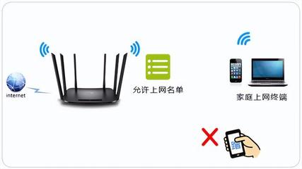 WiFi已连接但无法上网及感叹号问题的解决方法