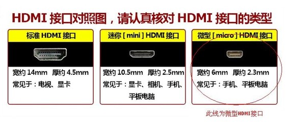 HDMI接口的三种类型及图解