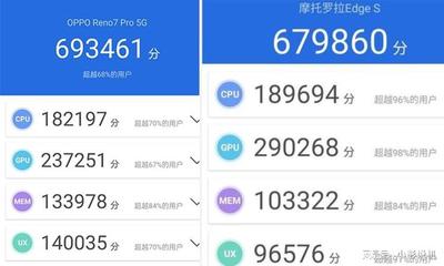 天玑1200与骁龙865性能对比分析