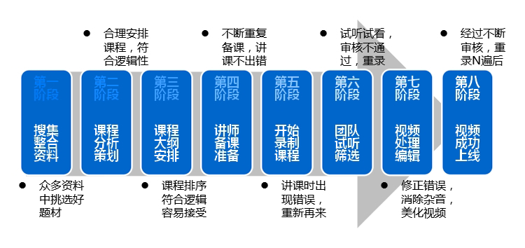 建议，非法破解软件，Word免激活破解版（word2019永久破解版）的风险与法律责任