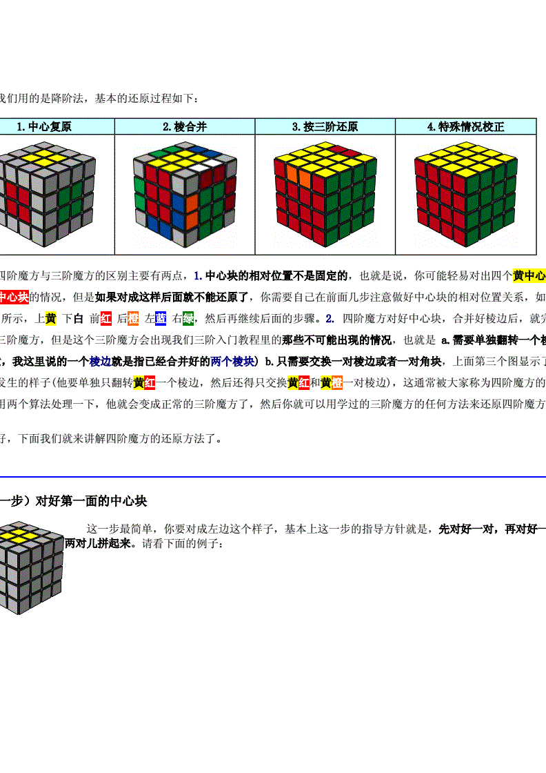 魔方快速还原秘诀，20下内还原魔方的方法