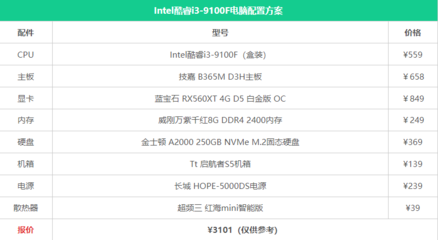 3000元左右组装电脑最新配置表