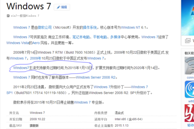 Win8系统配置要求及电脑配置建议