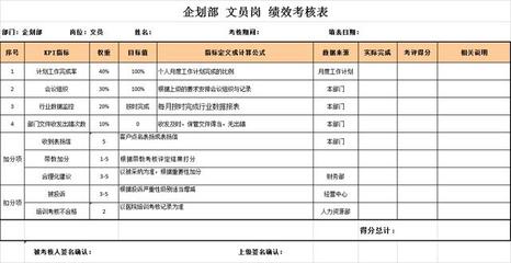 文员常见表格图片制作指南