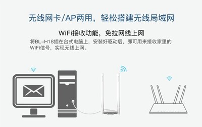 安装WiFi无线上网，驱动下载与安装指南