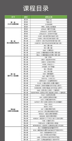 Excel公式大全，函数使用与技巧指南