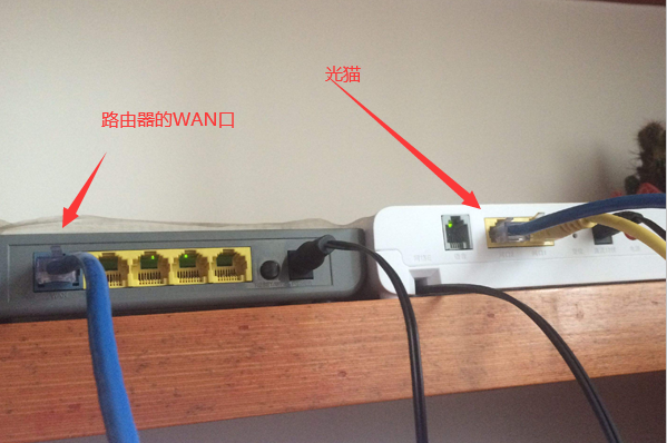 光猫与路由器正确连接方法指南