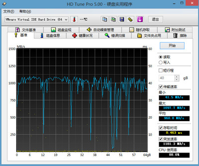 U深度系统盘制作教程