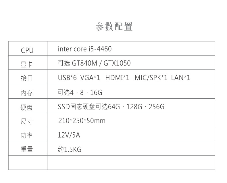 2G显卡与4G显卡的区别及优劣比较